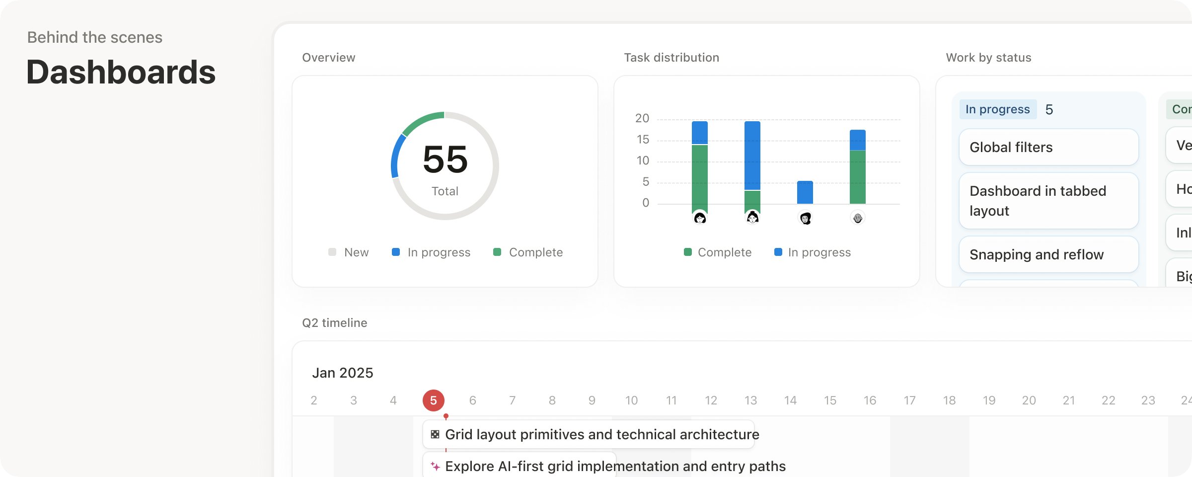 Dashboards at Notion